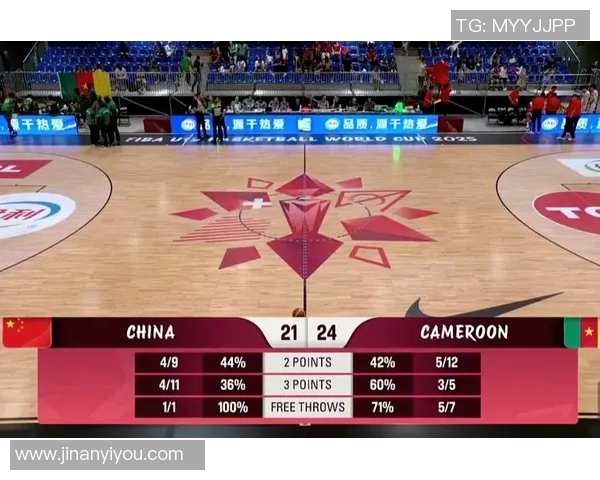 中国男篮对阵喀麦隆精彩直播全程回顾与赛后分析